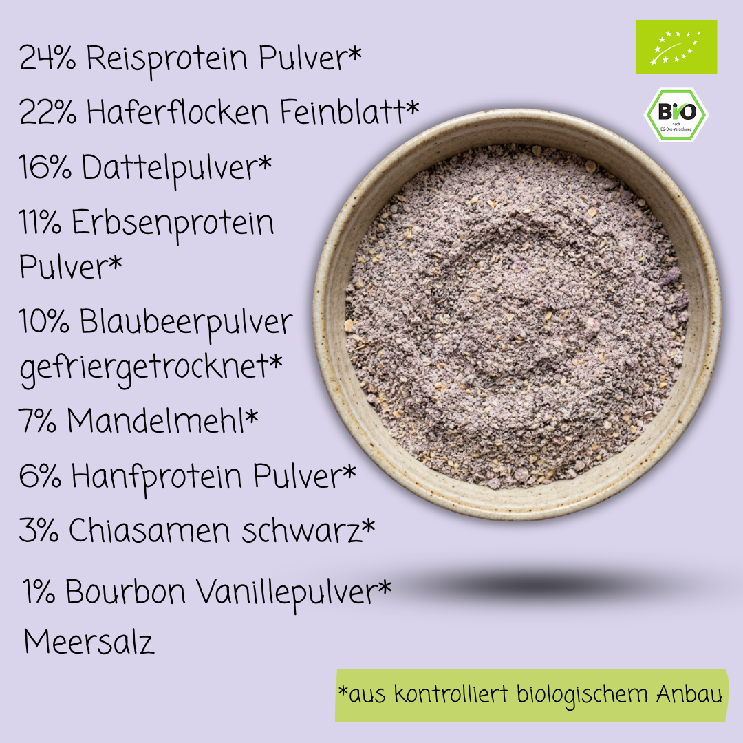 Bio Smoothie Bowl | "Protein Blueberry-Cream" | 42% Protein | Fertigmischung