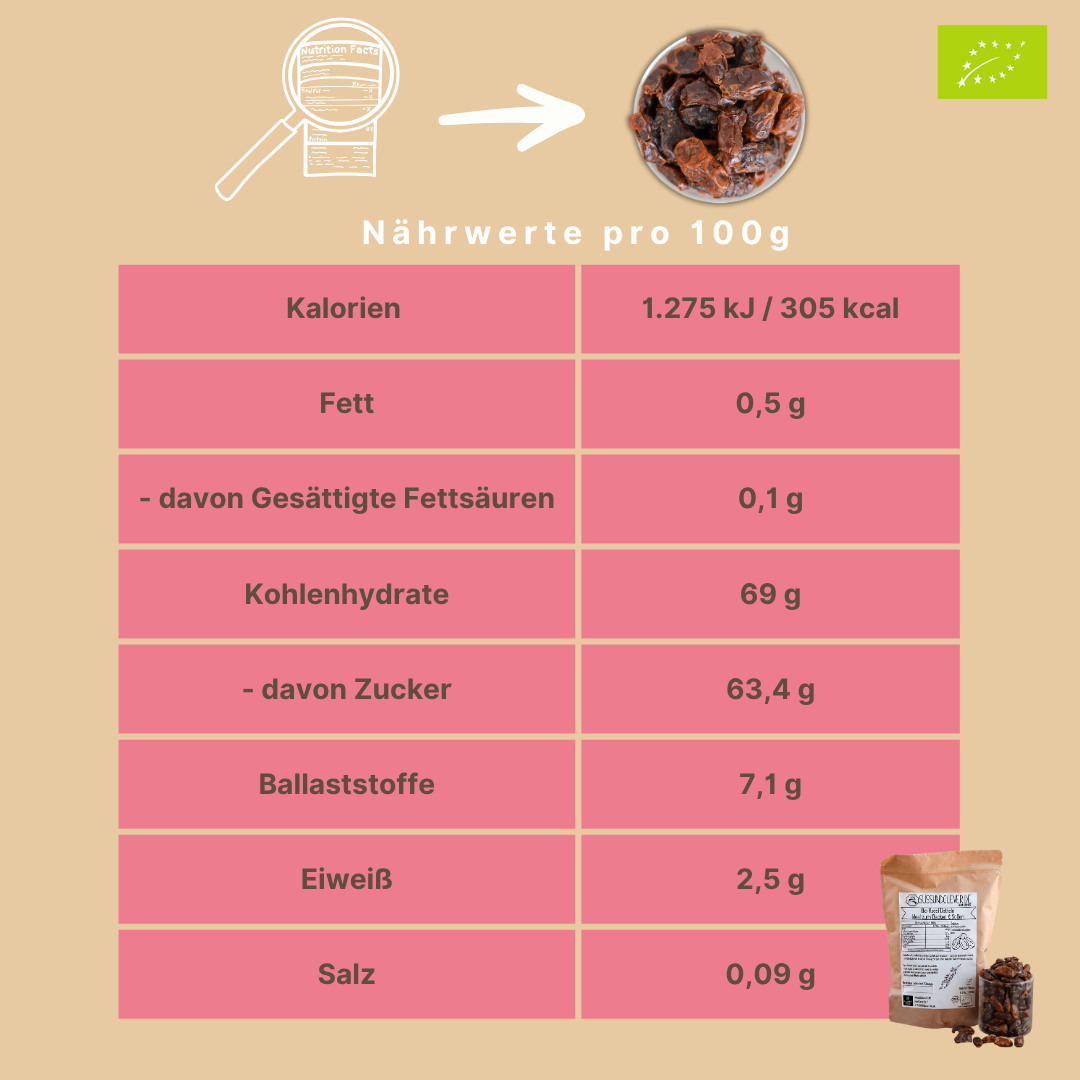 Bio Aseel Datteln | entsteint | Ideal zum Backen & Süßen | Verarbeiterqualität