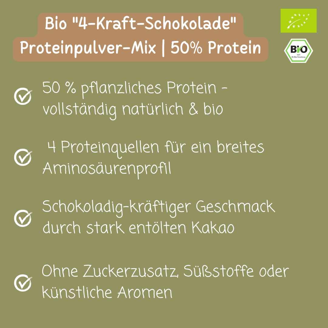 Bio "4-Kraft-SCHOKOLADE" Proteinpulver-Mix | 50% Protein | Hanf-, Kürbiskern-, Sonnenblumen- & Leinprotein | vegan