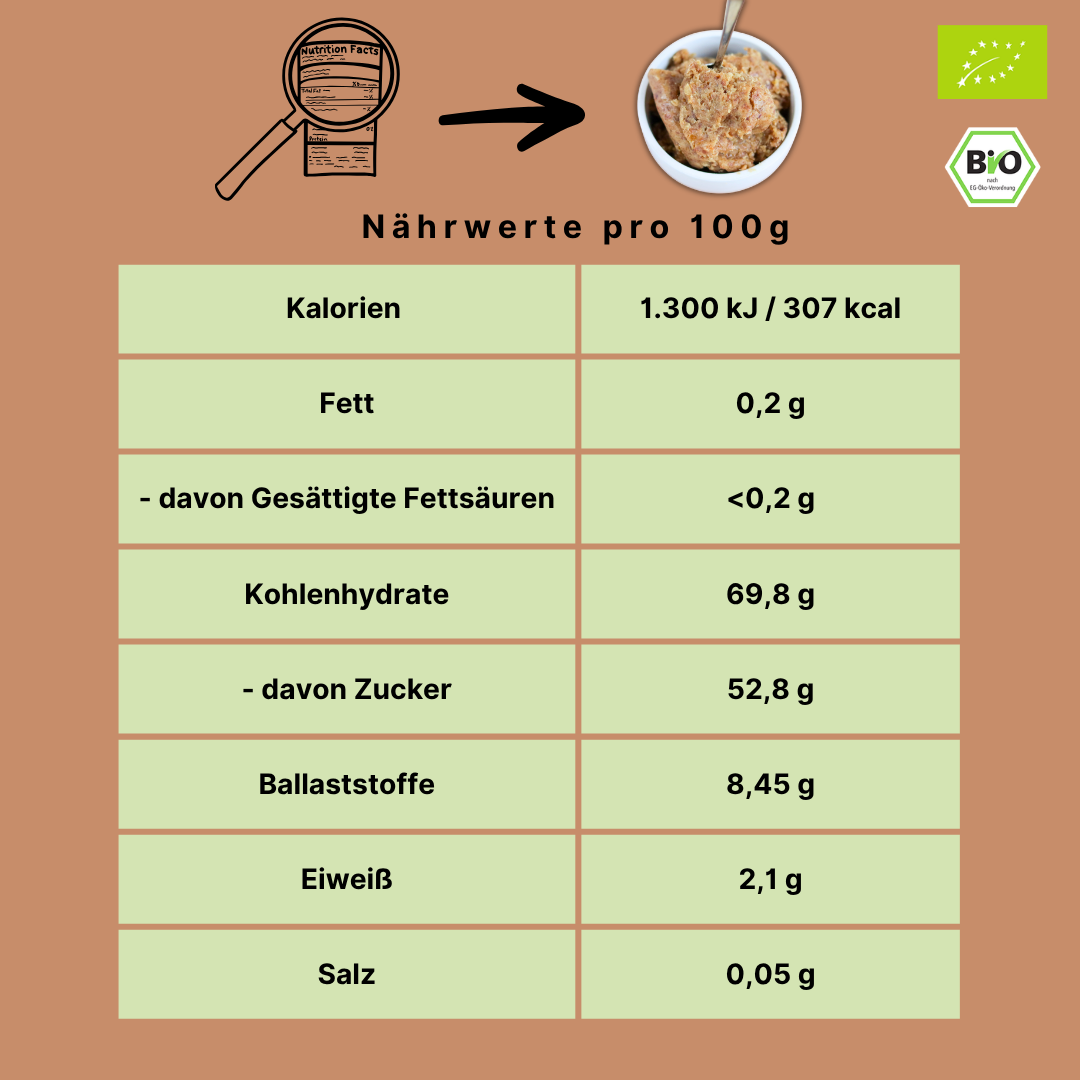 Bio Dattelpaste | 3 kg Big-Bag | aus 100% Deglet Nour Datteln