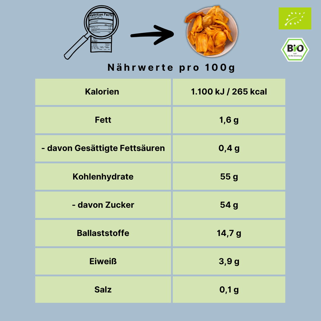 Bio Jackfrucht getrocknet | Jackobst | Jackfruit | exotisch & fruchtig