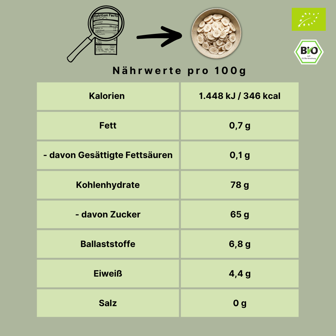 Bio Bananenscheiben | gefriergetrocknet | knusprig & intensiv fruchtig