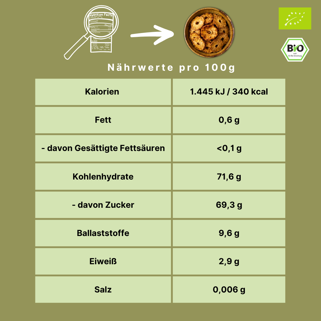Bio Ananasringe | Premium Qualität | ungeschwefelt & ohne Zuckerzusatz