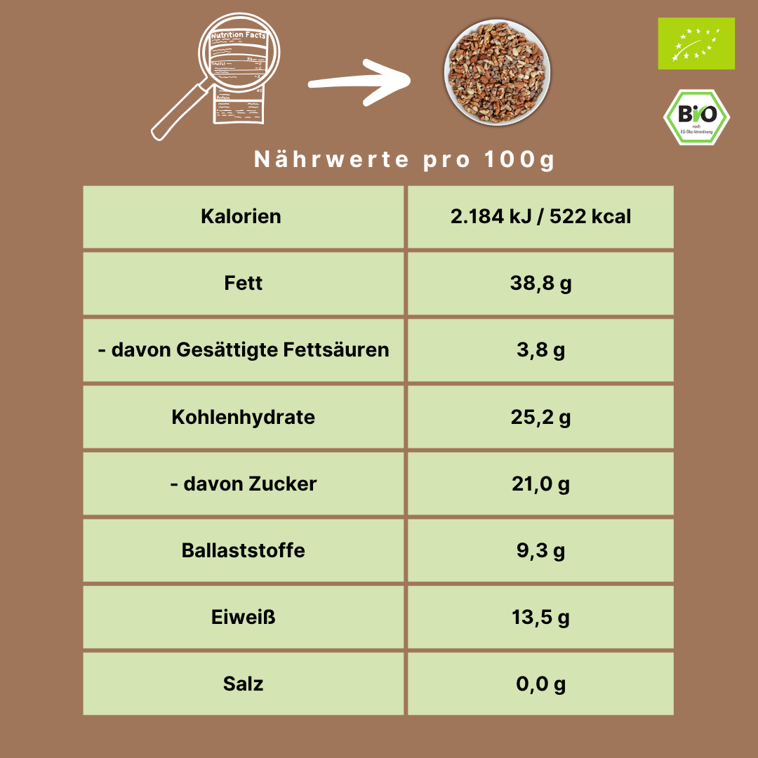 Bio Studentenfutter | "Feigen-Nuss" | mit köstlichen Feigen
