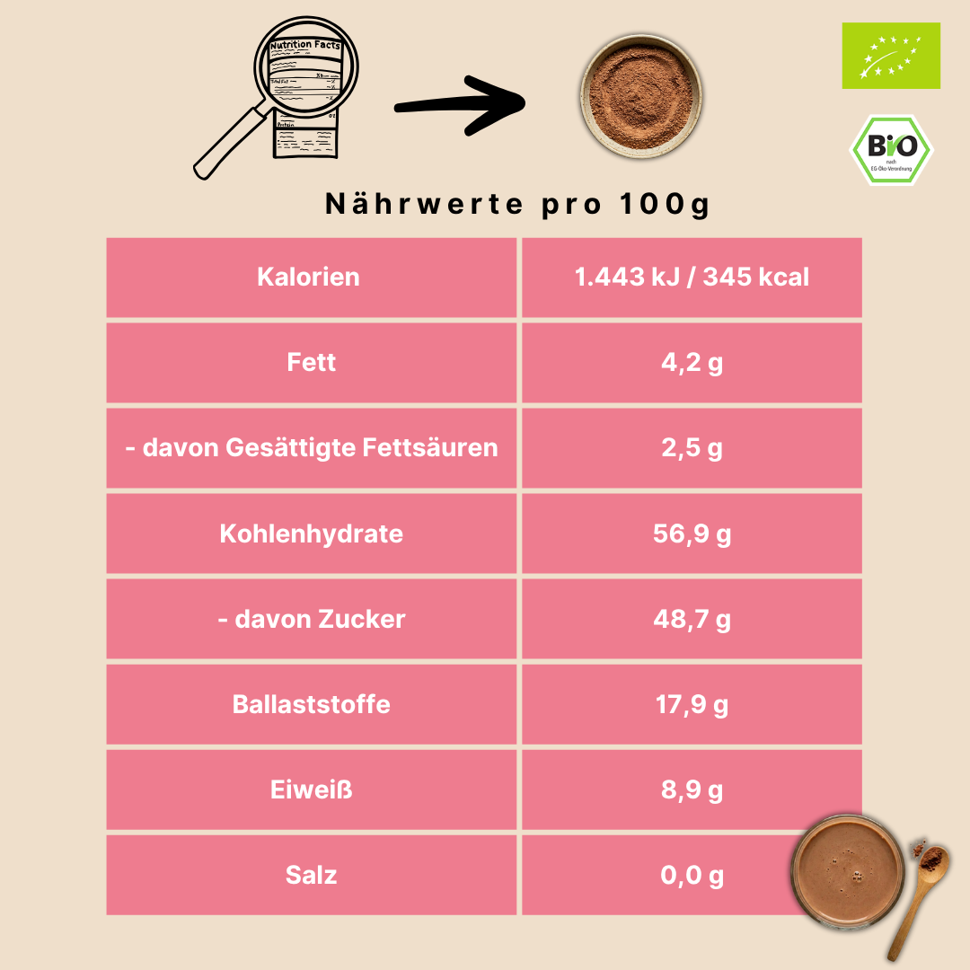Bio Trinkschokolade | mit Dattelsüße | Ohne Zuckerzusatz