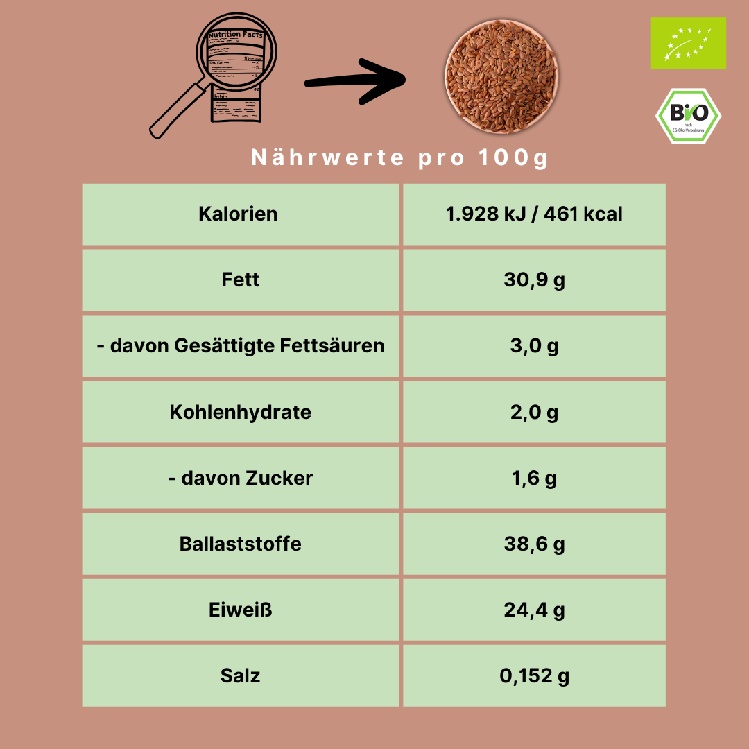 Bio Leinsamen | braun