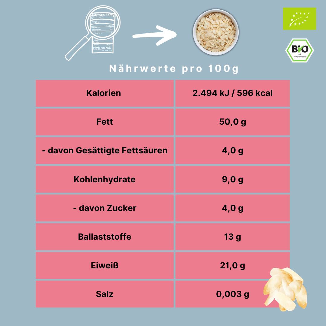 Bio Mandeln | blanchiert & gehobelt | Mandelblättchen