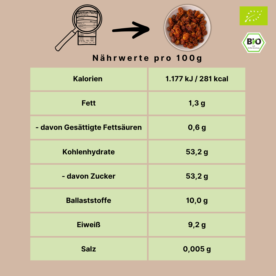 Bio Physalis | Kapstachelbeere | Inka-Beere