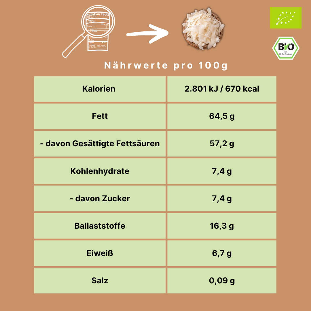 Bio Kokosflocken | Kokoschips | Rohkost