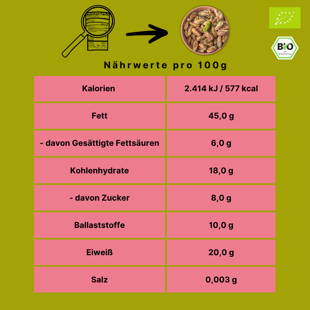 Bio Pistazienkerne | mit Haut | naturbelassen | aromatisch & knackig