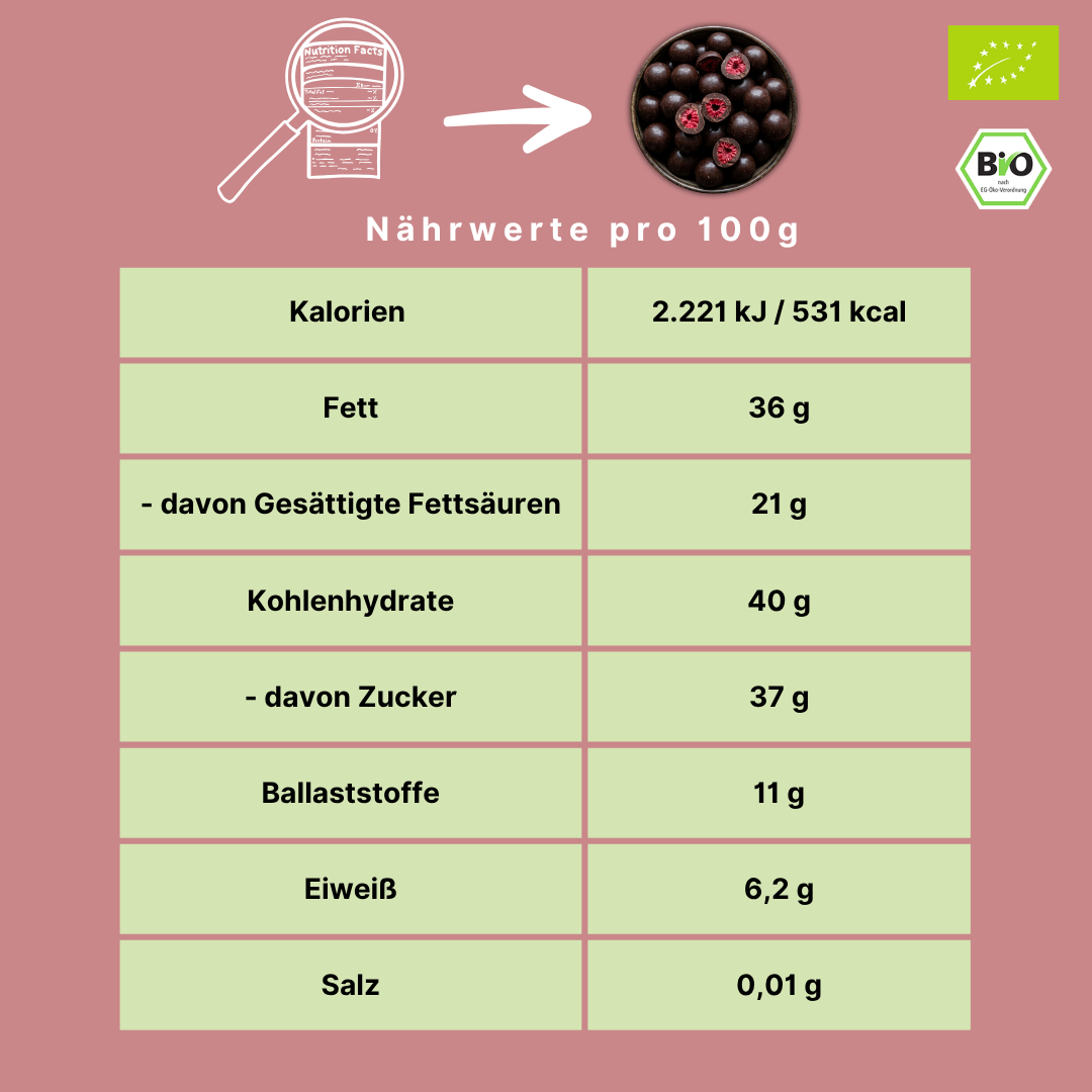 Bio Himbeeren in Zartbitterschokolade | vegan | mit gefriergetrockneten Himbeeren