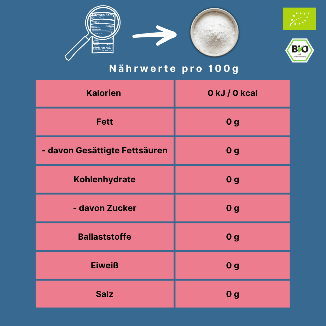 Bio Erythrit Puderzucker | 0% Kalorien
