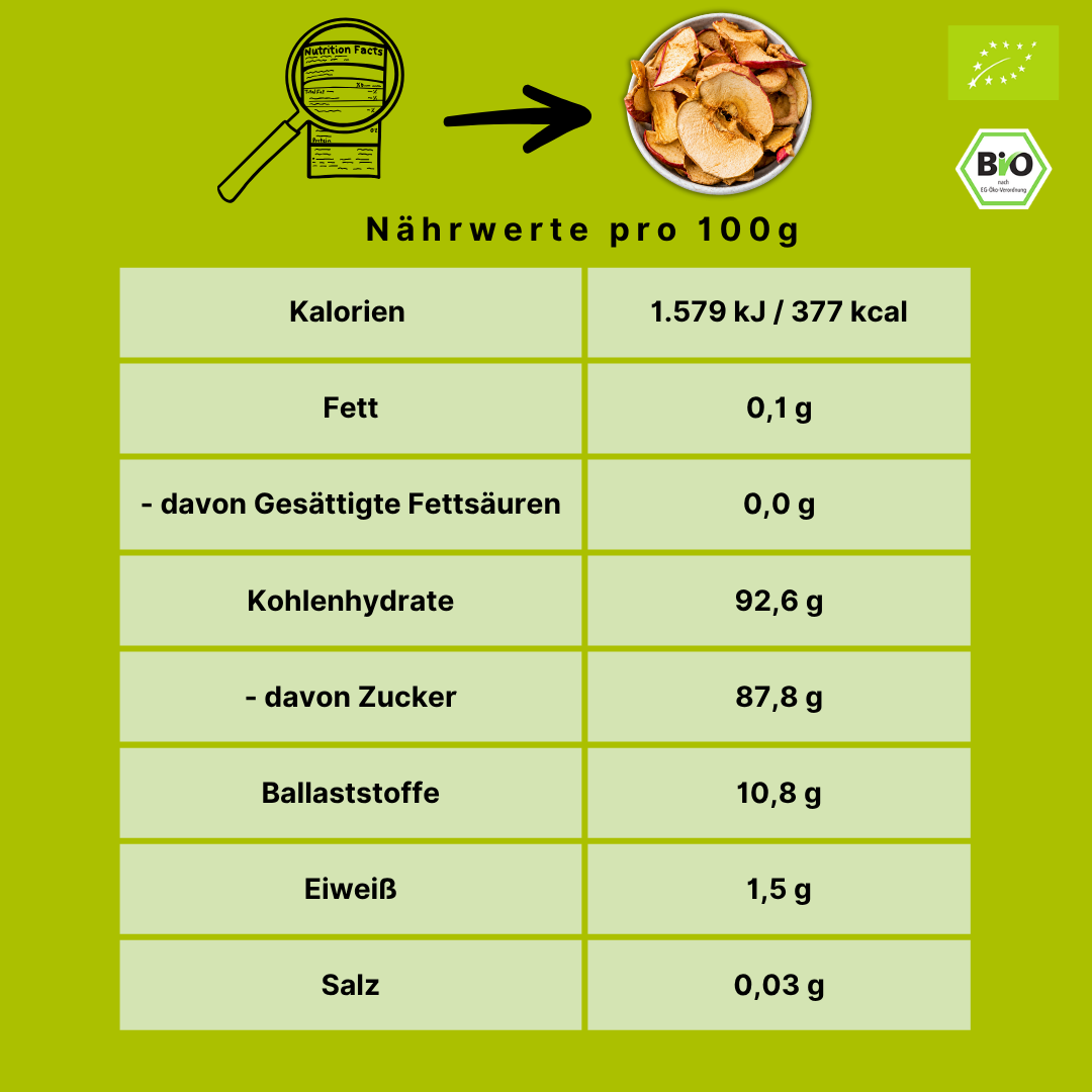 Bio Apfelchips | ohne Zuckerzusatz