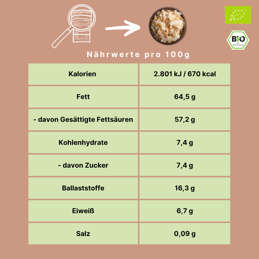 Bio Kokosflocken | Kokoschips | geröstet