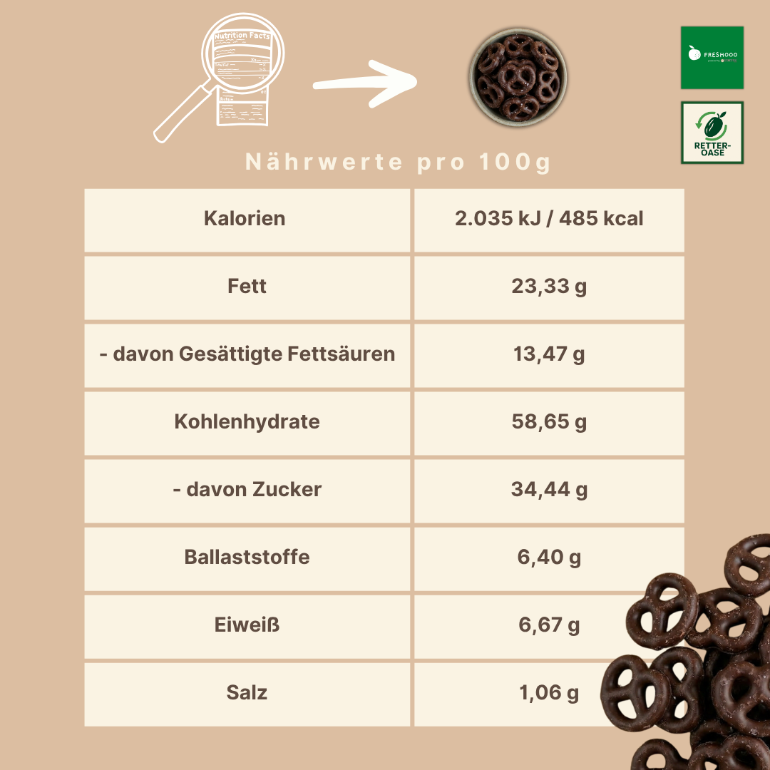 freshooo® Choco Pretzel Crunch | Salzbrezeln in Zartbitterschokolade