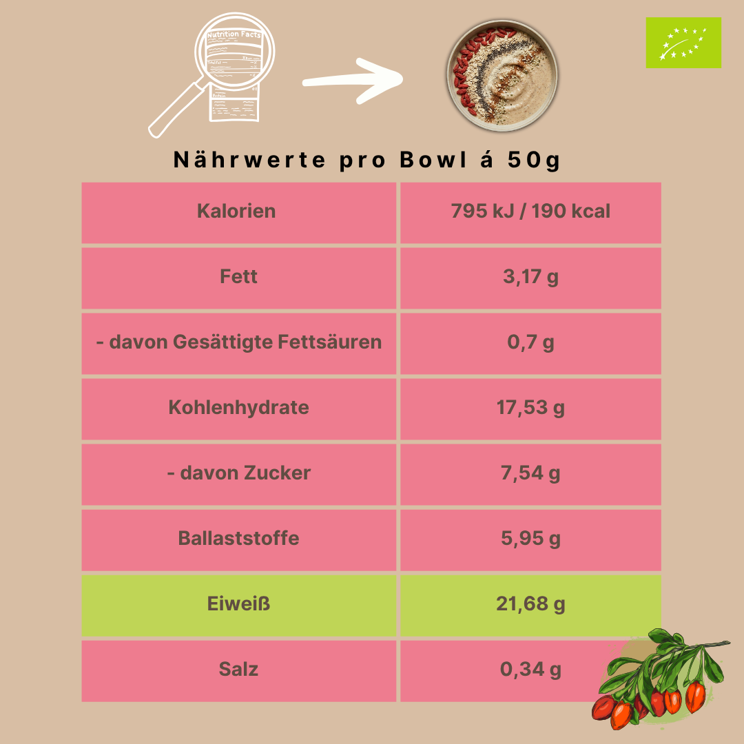 Bio Smoothie Bowl | "Protein Goji-Cream" | 42% Protein | Fertigmischung