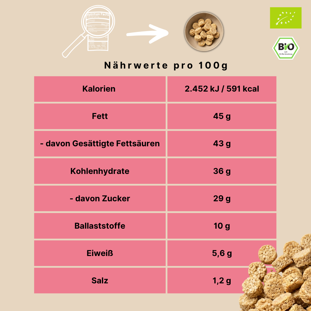 Bio Kokos-Bites | mit Ingwer & Kokosblütenzucker | angenehm scharf
