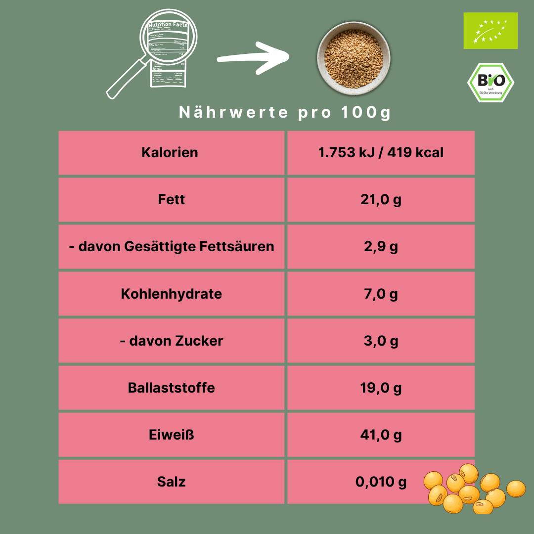 Bio Sojagranulat | Sojabohnen geröstet & geschrotet