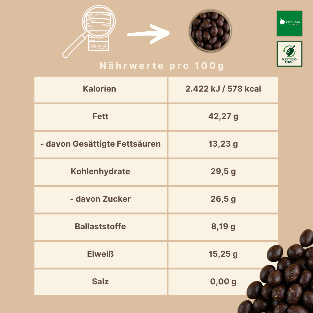 freshooo® Schoko-Erdnuss Crunch | Erdnüsse in Zartbitterschokolade