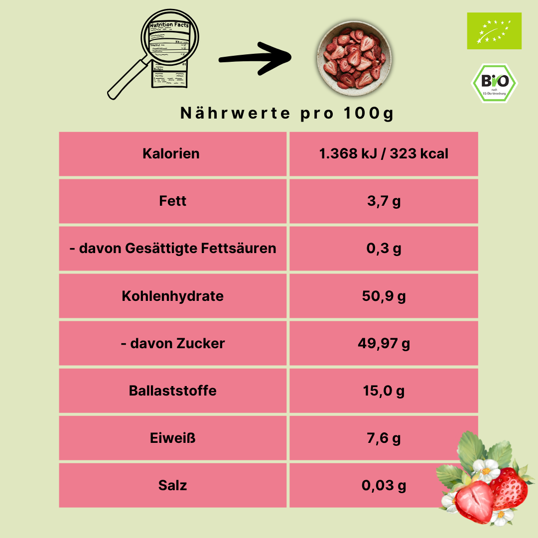 Bio Erdbeeren | in Scheiben | gefriergetrocknet