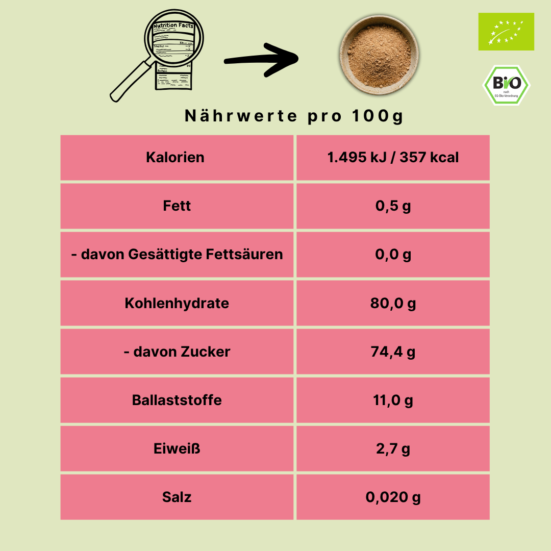 Bio Dattelzucker | Dattelsüße | Dattelpulver | 100% gemahlene Datteln