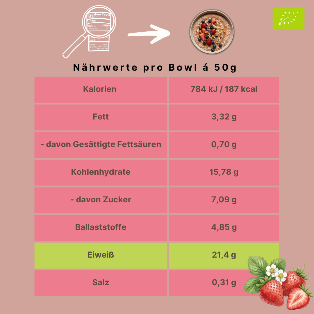 Bio Smoothie Bowl | "Protein Strawberry-Cream" | 42% Protein | Fertigmischung