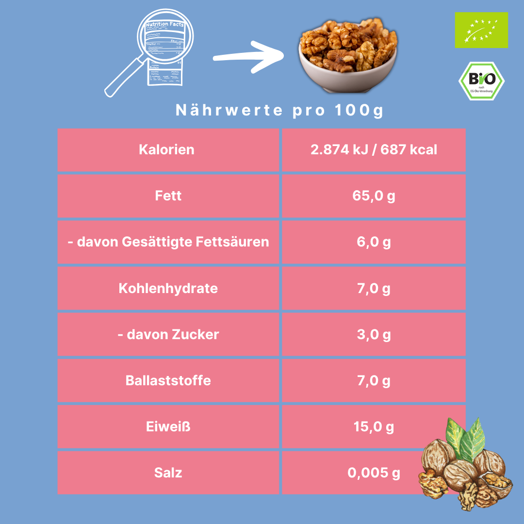 Bio Walnuss | Hälften | Light