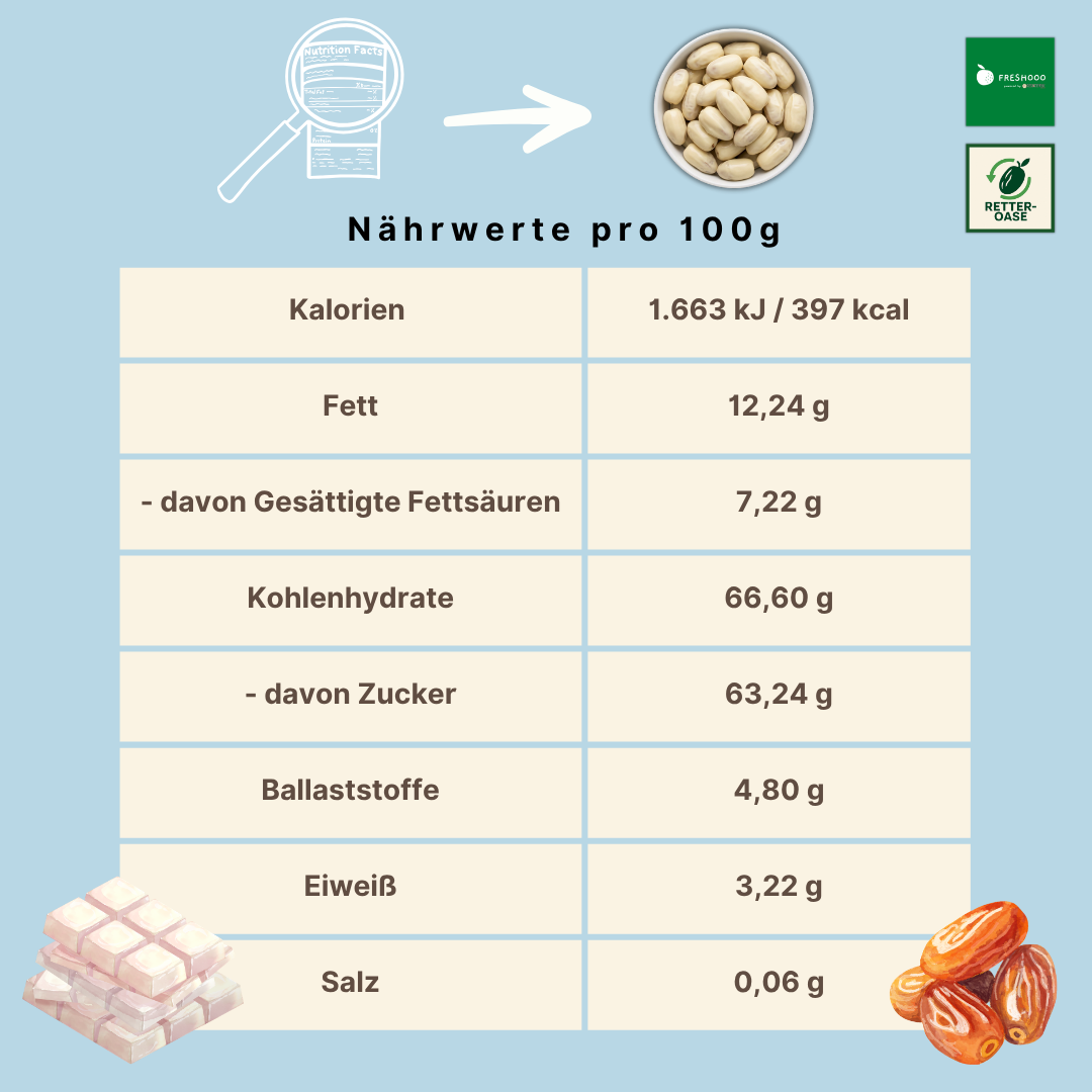 freshooo® Schokodatteln | Deglet Nour Datteln in weißer Schokolade