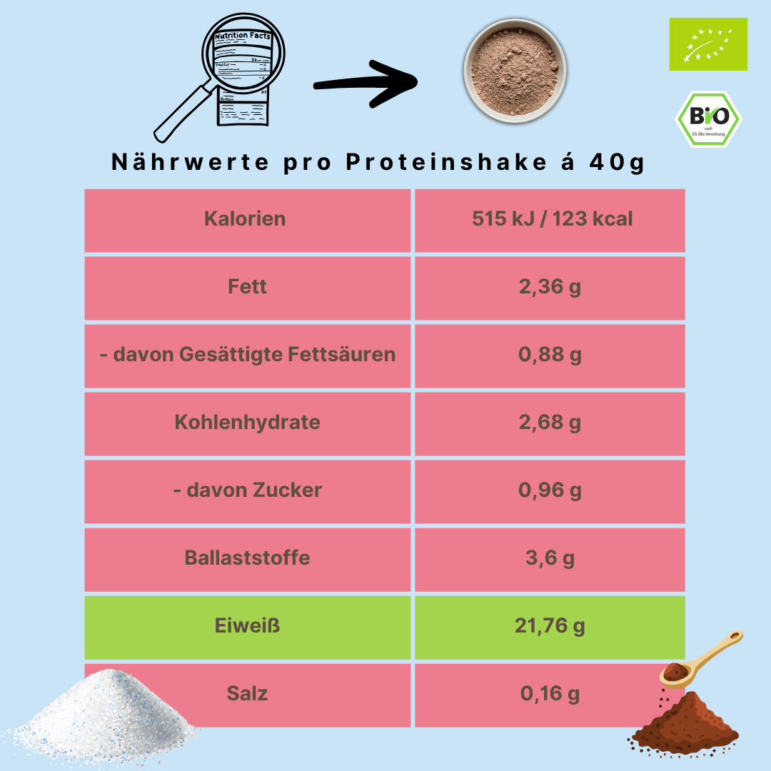 Bio Proteinpulver | "Erythrit-Chocolate" | Vegan & 55% Protein