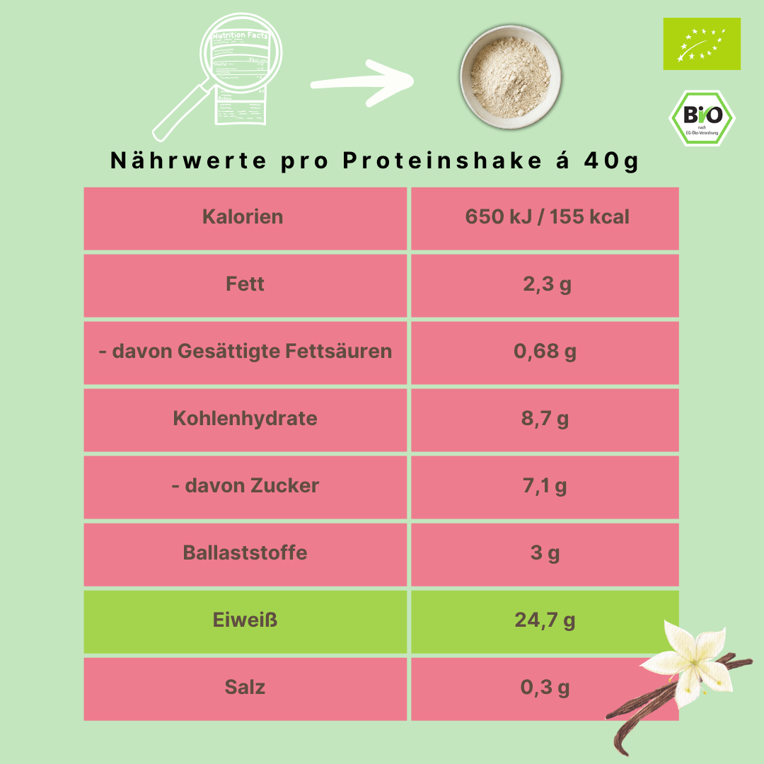 Bio Proteinpulver | "Bourbon Vanille" | Vegan & 62% Protein | mit Dattelsüße