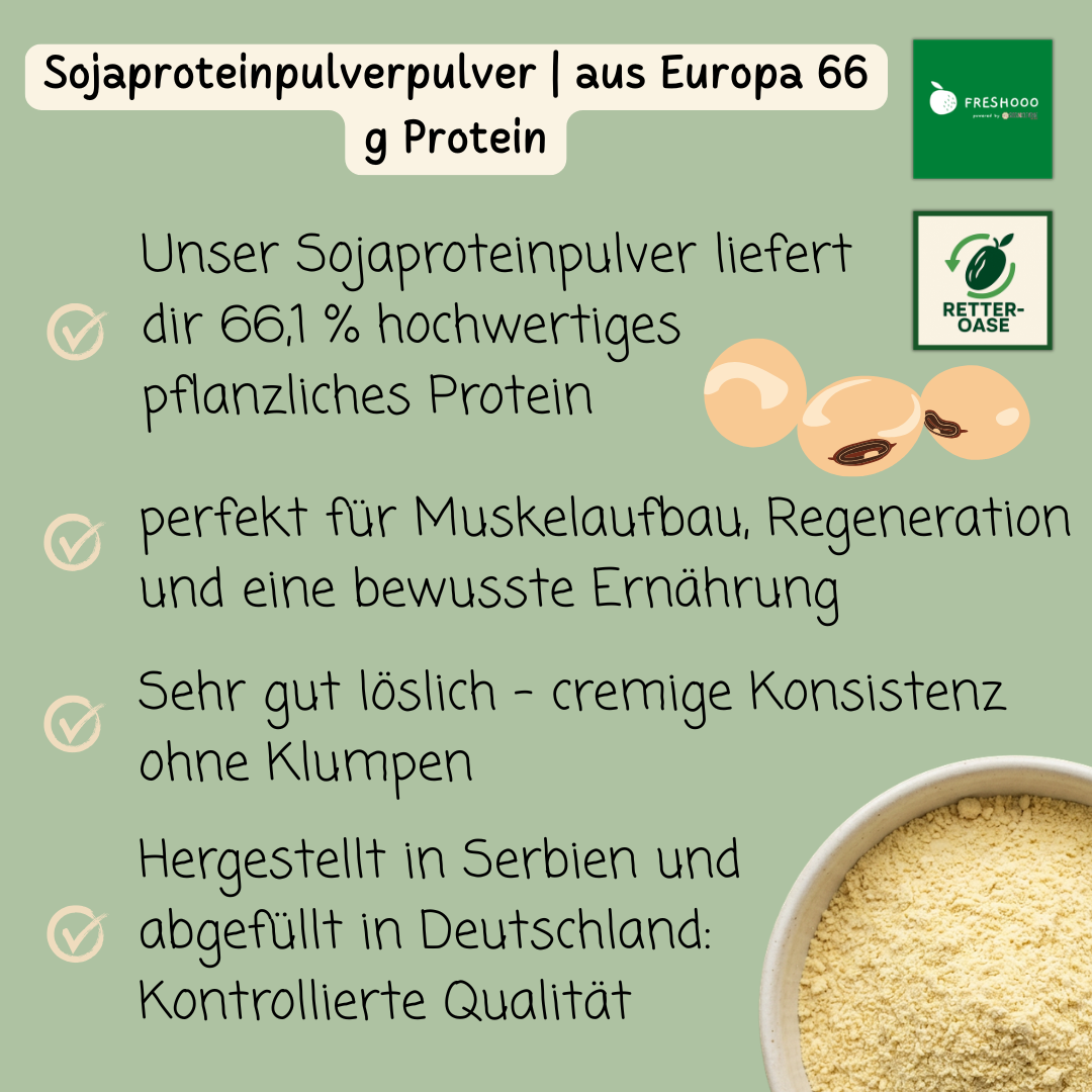 freshooo® Sojaproteinpulver | aus Europa | 66 g Protein