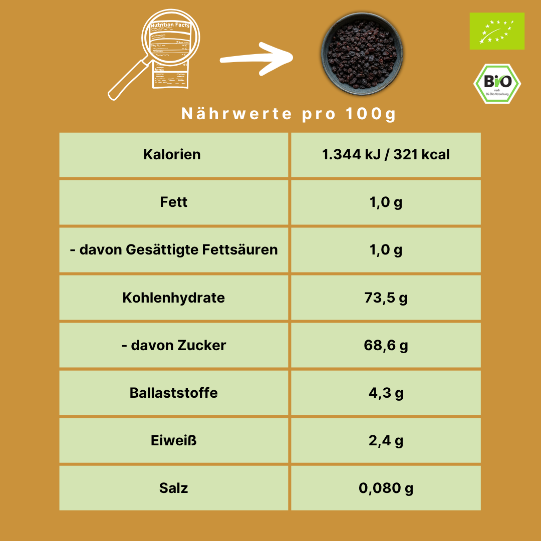 Bio Korinthen | kleine dunkle Weinbeeren | fruchtig-aromatisch | aus Griechenland