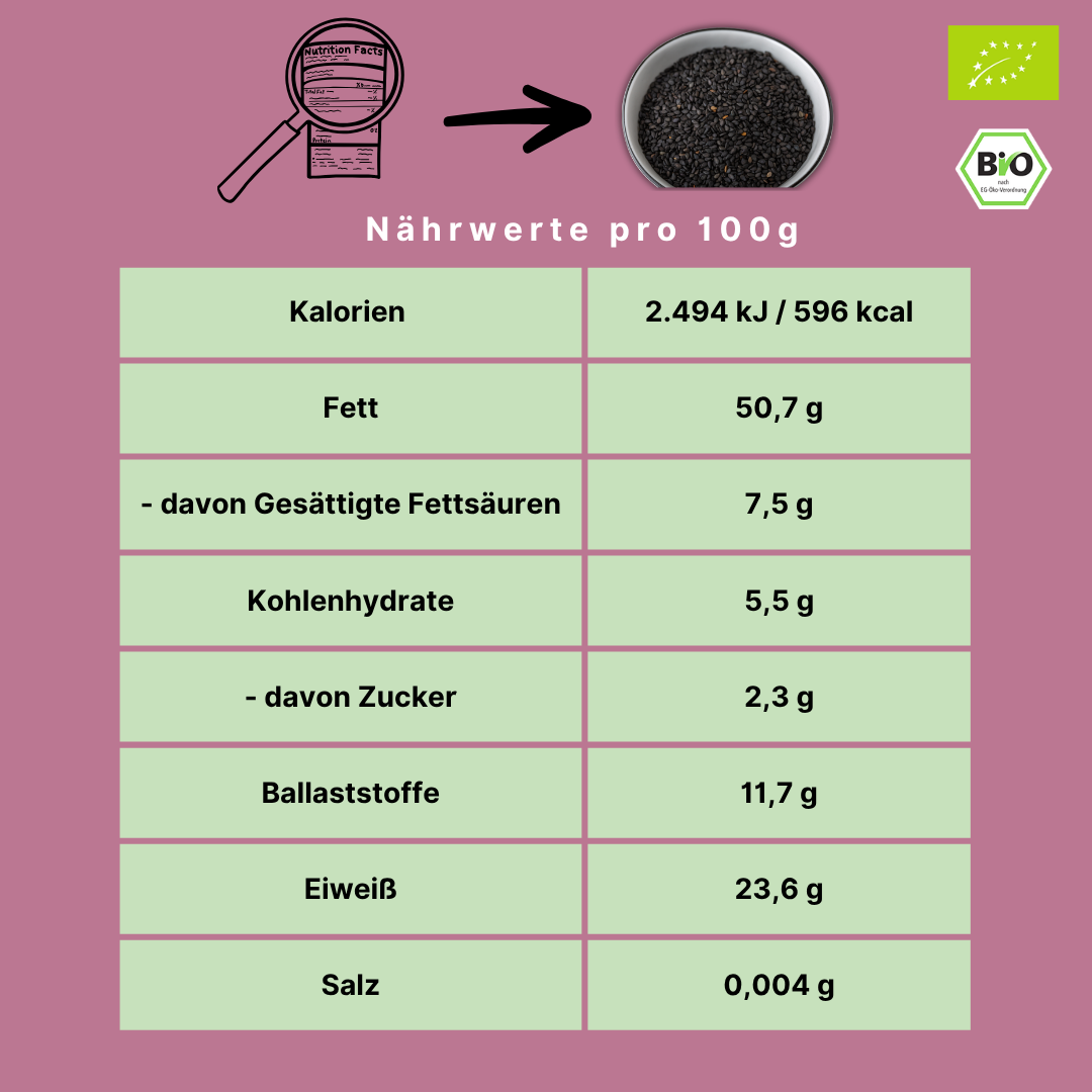 Bio Sesam | schwarz | ungeschält