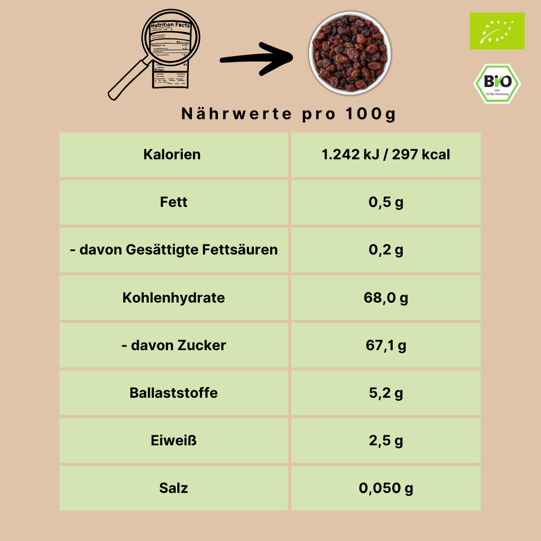 Bio Weinbeeren | Rosinen | Sorte Flames
