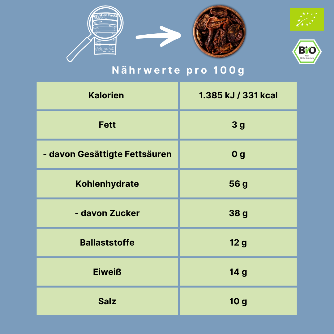 Bio Tomatenhälften | sonnengetrocknet | Rohkost