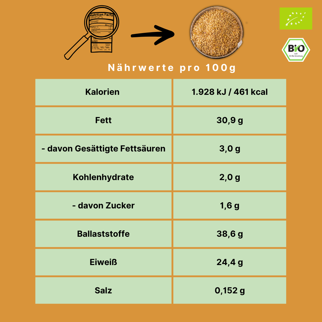 Bio Goldleinsamen | goldene Leinsamen | aus Europa