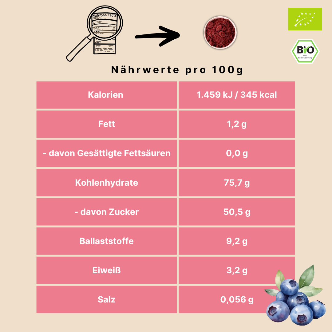 Bio Blaubeerpulver | gefriergetrocknet | 100% Wildblaubeeren