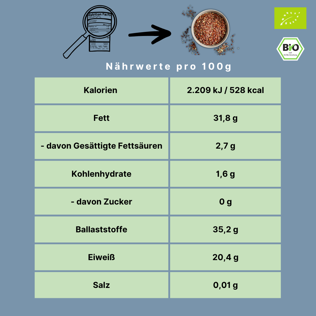 Bio Leinsamen | geschrotet | braun