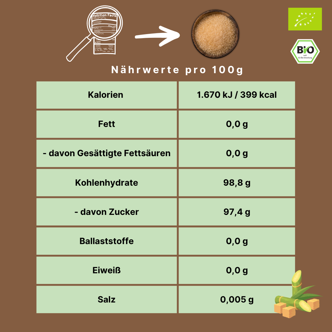 Bio Rohrohrzucker | mild karamellige Süße