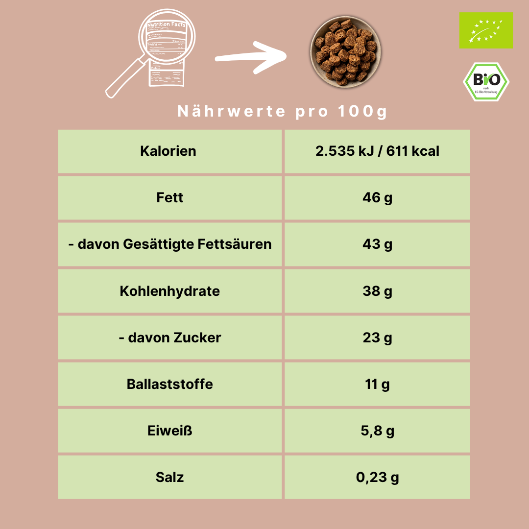 Bio Kokos-Bites | mit Kaffeepulver & Kokosblütenzucker | vegan