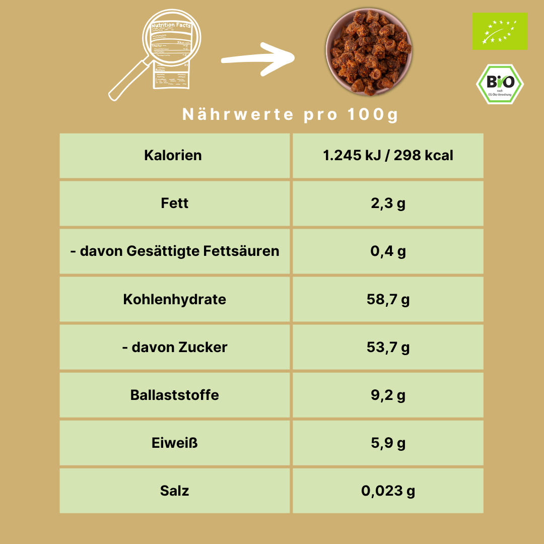 Bio Feigenwürfel | praktisch geschnitten