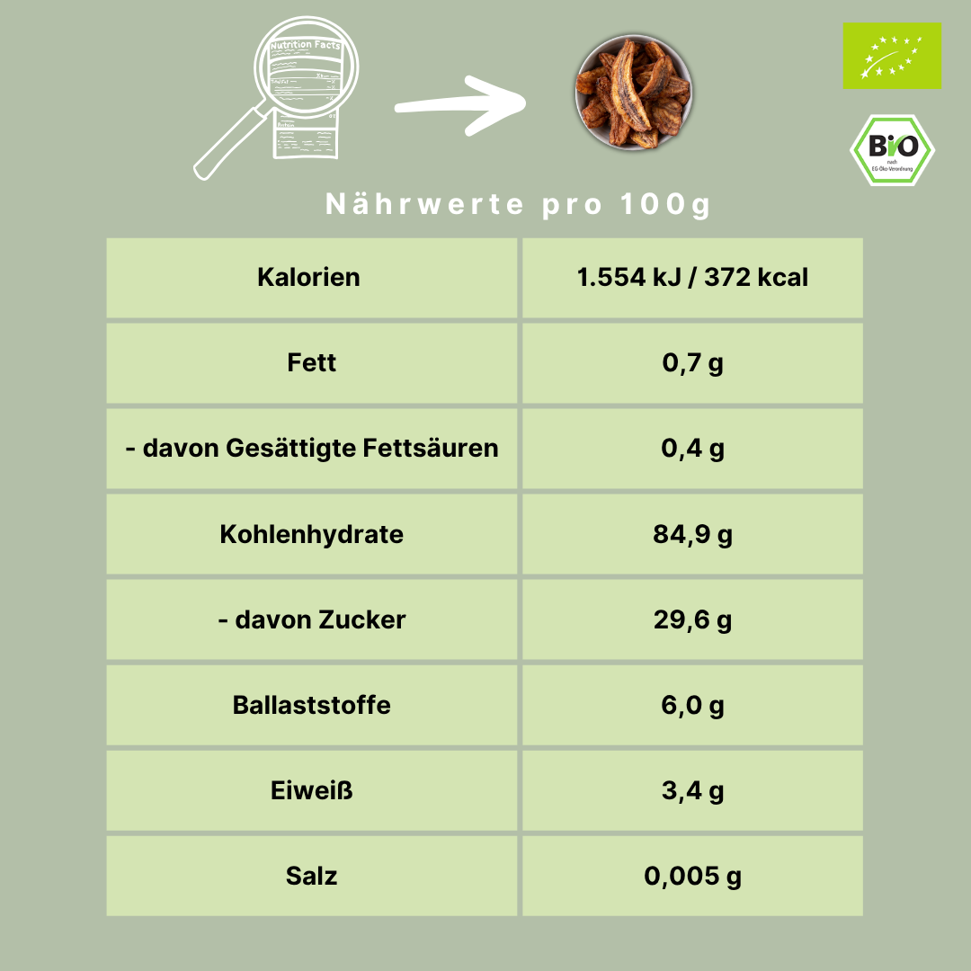 Bio Minibananen | getrocknete Mini-Bananen | fruchtig & aromatisch