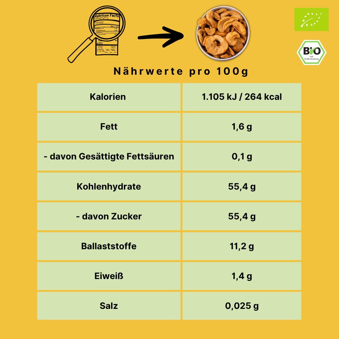Bio Apfelringe | soft & mild | ungesüsst | aus Argentinien