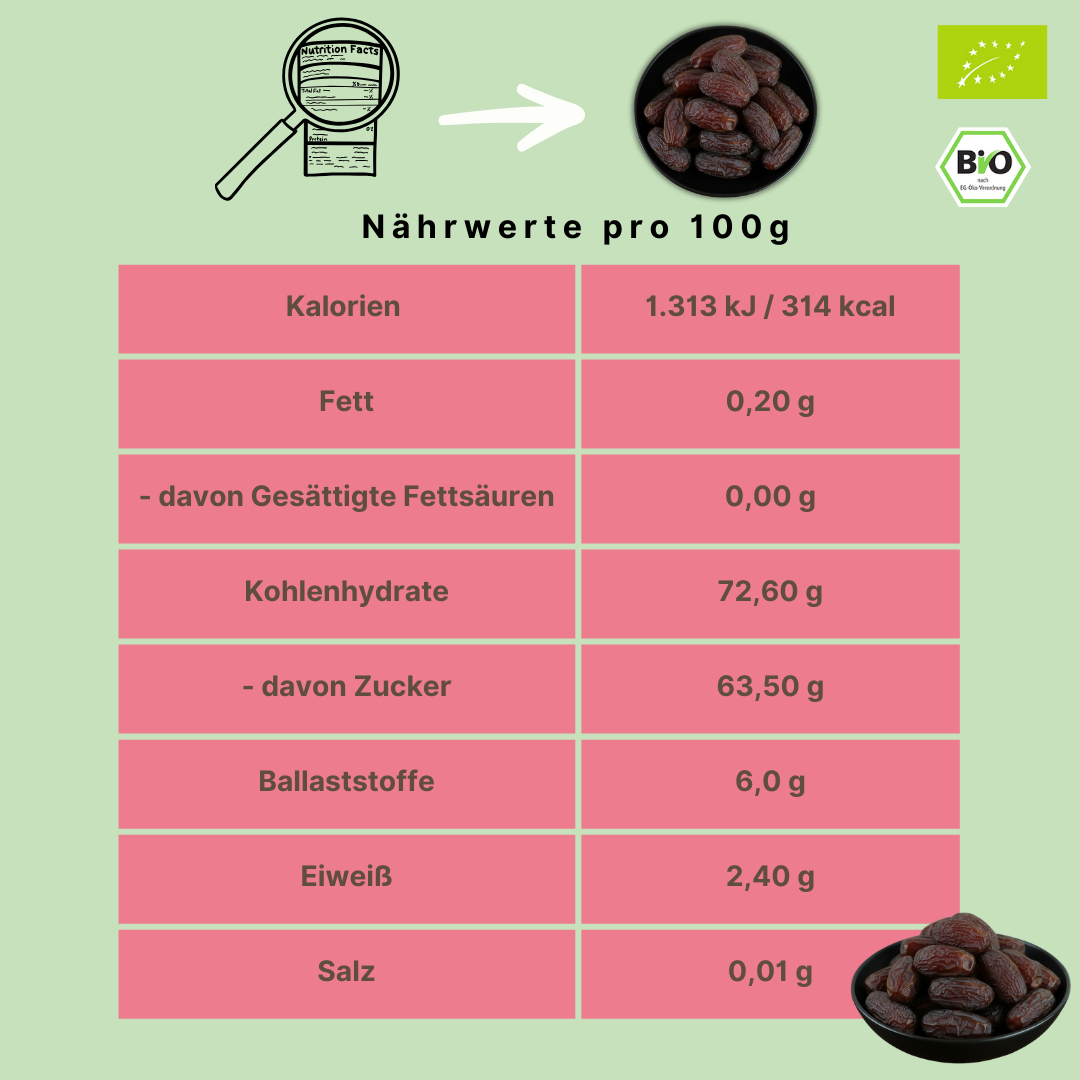 Bio Datteln Medjool | Premium Qualität | weich &amp; saftig | Jumbo XL