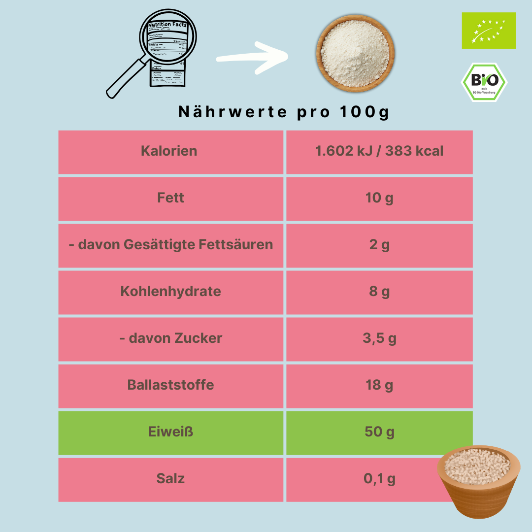 Bio Sesammehl | teilentölt | Sesamprotein | 50g Protein