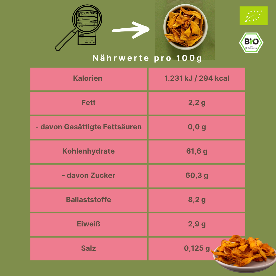 Bio Mangostreifen | Brooks | getrocknet