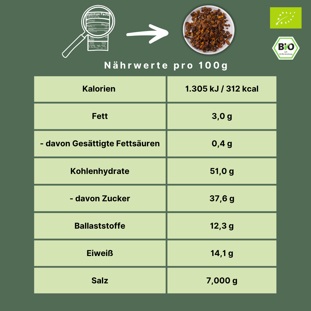 Bio Tomatenstreifen & Tomatenwürfel | getrocknet | mit 7 % Meersalz