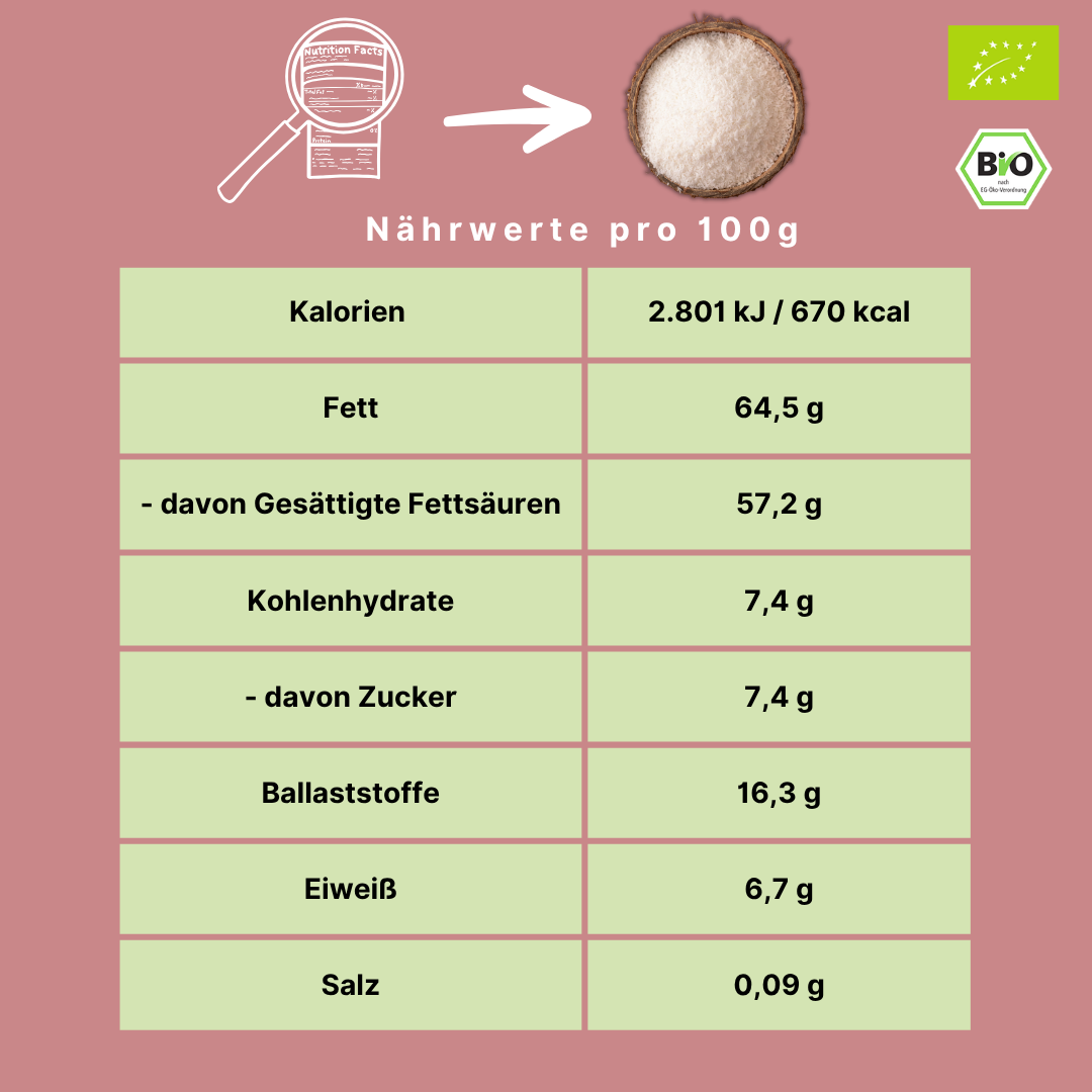 Bio Kokosraspeln | Kokos geraspelt | sehr fein