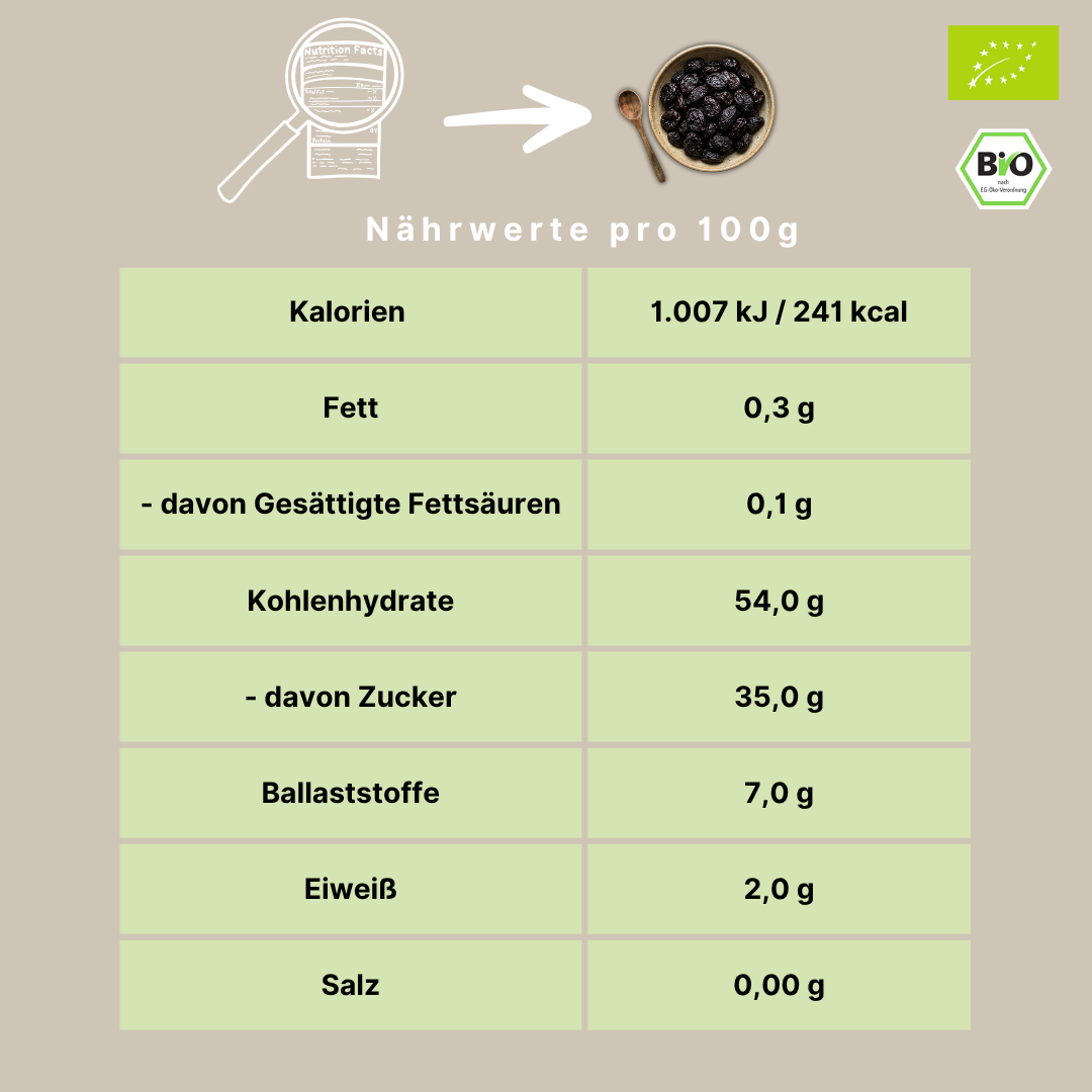 Bio Pflaumen | getrocknet & entsteint | fruchtig-süß