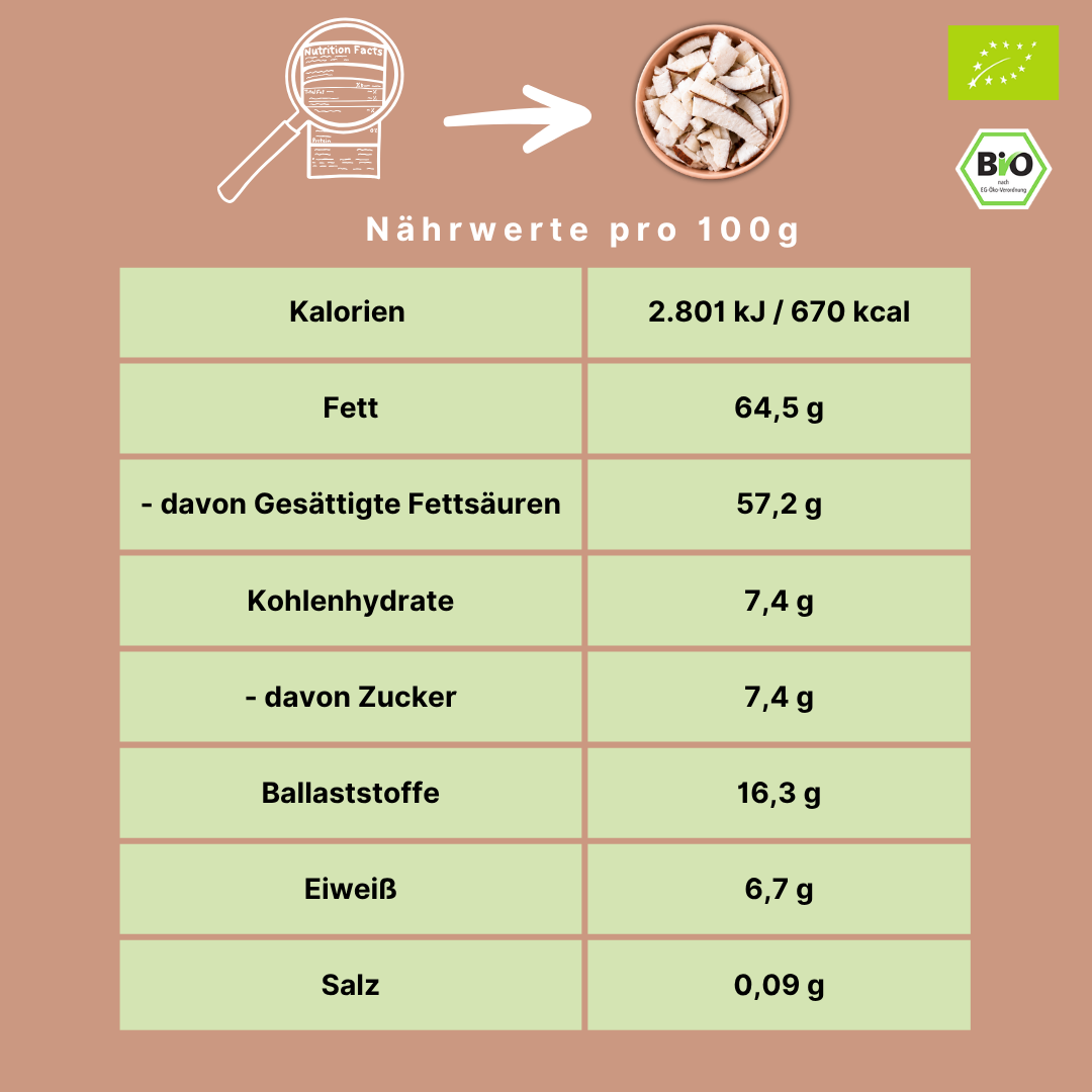 Bio Kokosstreifen | Kokoschips | Rohkost | Smile